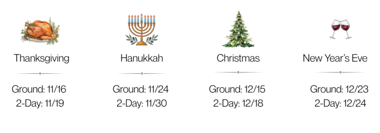 Holiday Shipping Deadlines